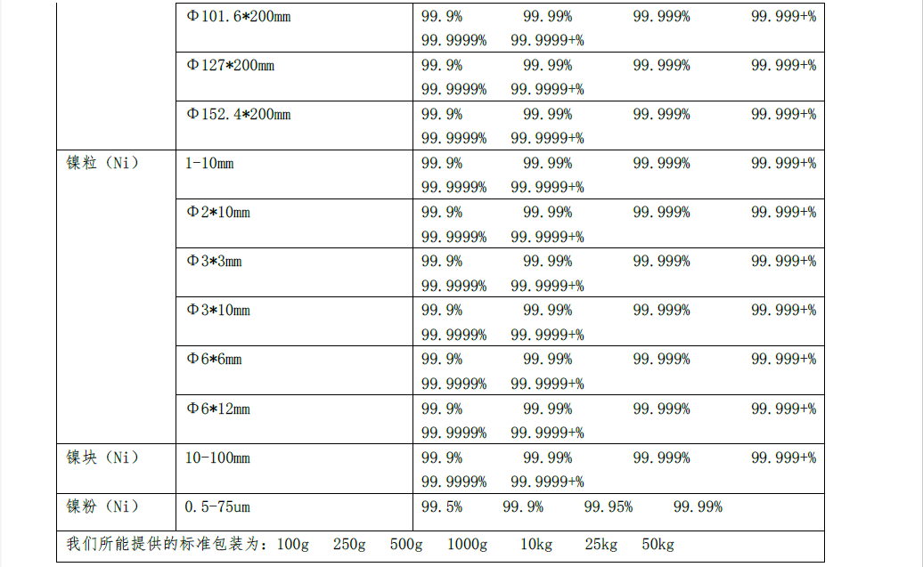 1586829548981494.jpg 镍1.jpg