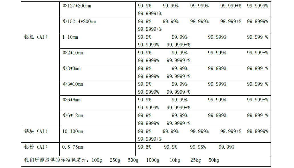 1586830121481972.jpg 铝1.jpg