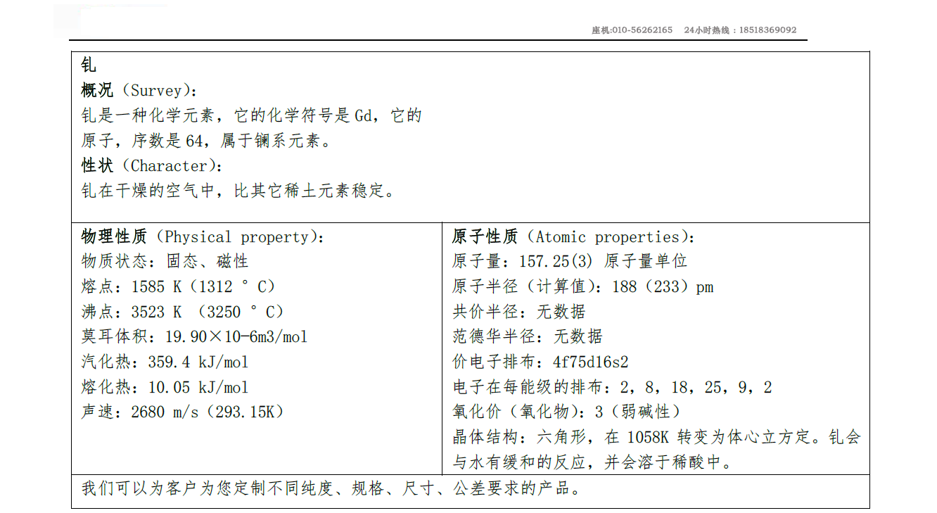 1587372597568004.jpg 钆.jpg