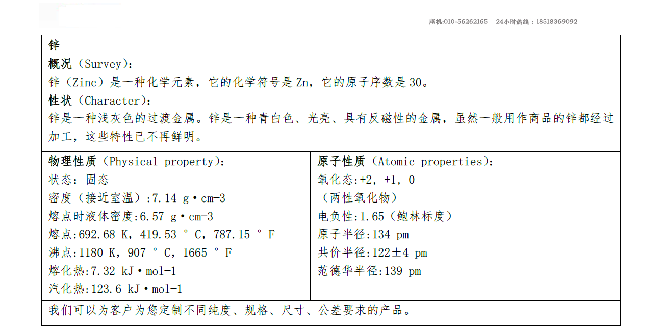 1587438965478651.jpg 锌.jpg