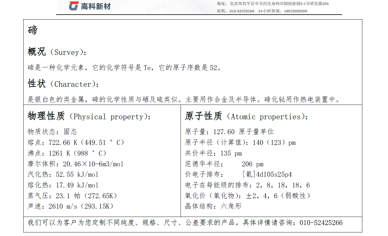 1587608503311259.jpg 碲.jpg